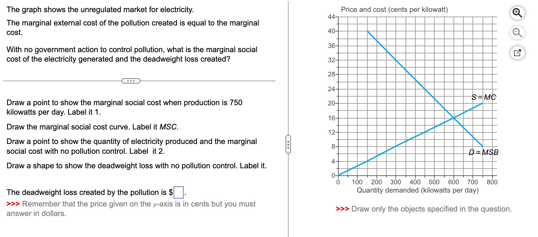 Solved The Graph Shows The Unregulated Market For Chegg Com   PNGimage 