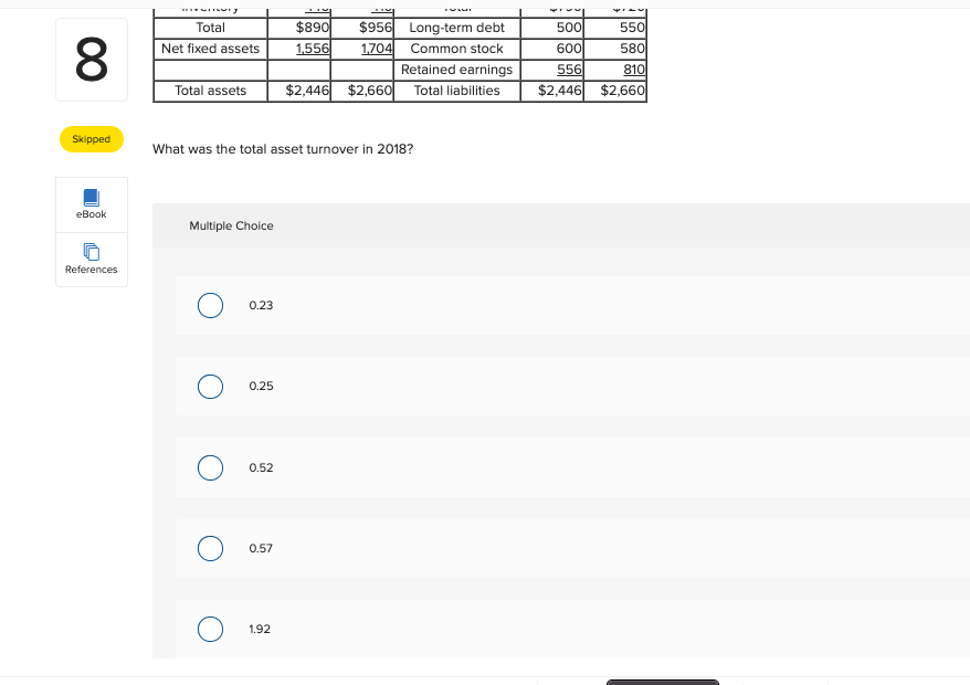 solved-what-was-the-total-asset-turnover-in-2018-what-was-chegg