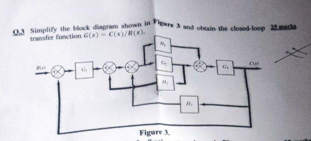 Solved Q.3 Simplify The Block Diagram Shown In Figure 3 And | Chegg.com