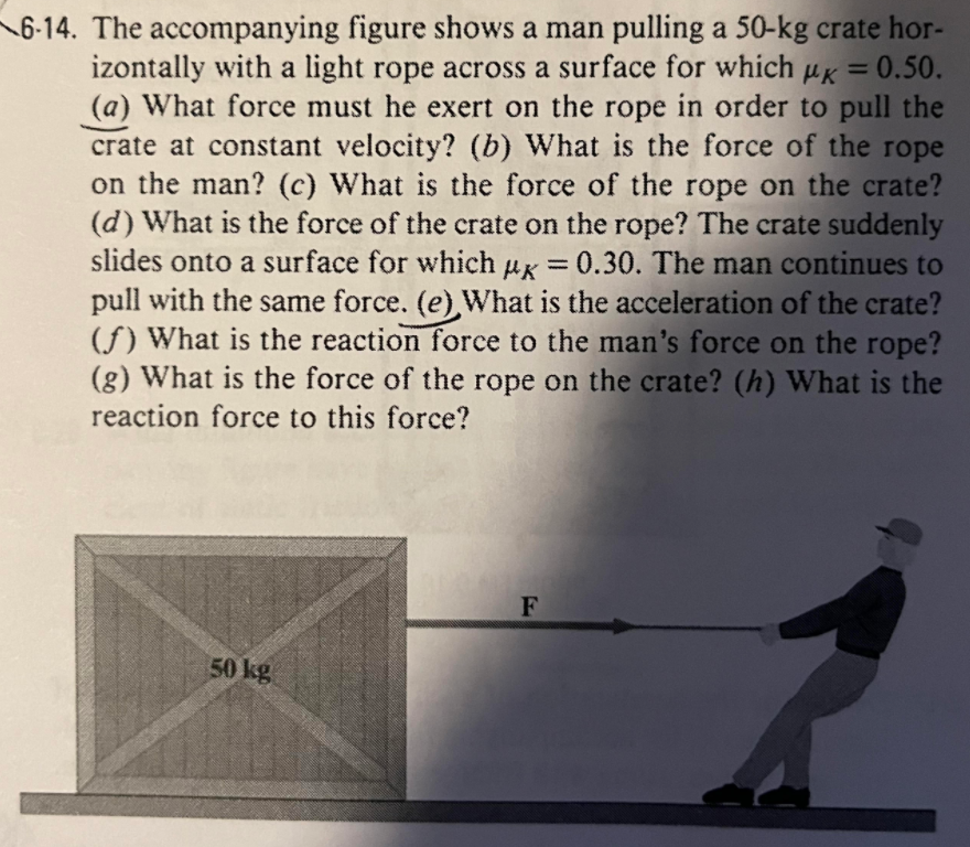 Solved = 16-14. The accompanying figure shows a man pulling | Chegg.com