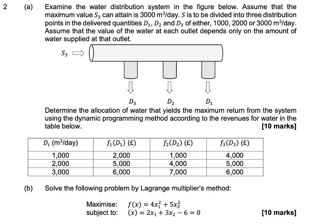 (a) Examine the water distribution system in the | Chegg.com