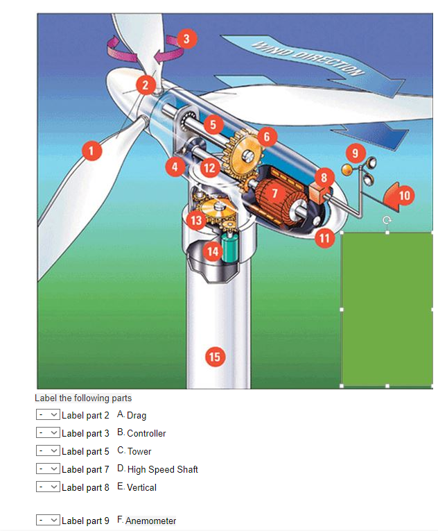 [Solved] Label the following parts Label part 2 A. Drag L