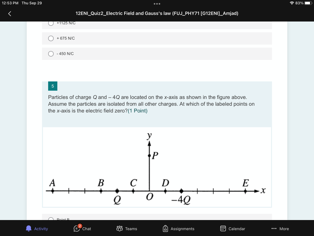 Solved +675 N/C −450 N/C 5 Particles of charge Q and −4Q are | Chegg.com