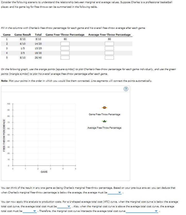 Solved Consider the following scenario to understand the | Chegg.com