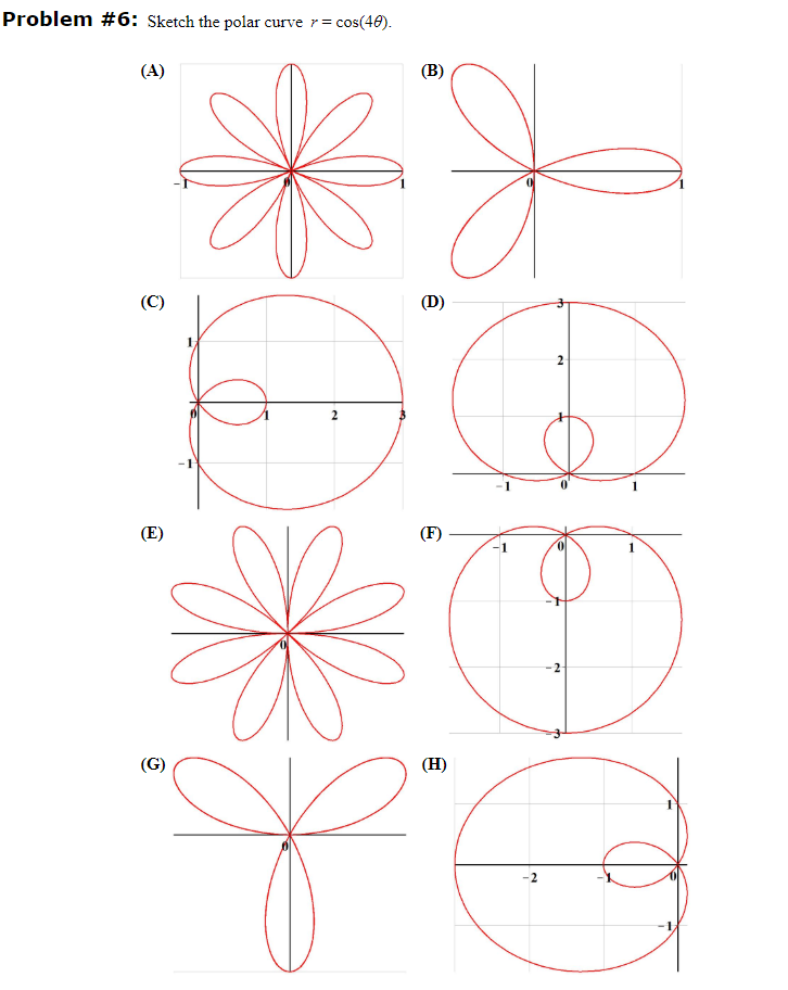 Solved Problem 6 Sketch The Polar Cos 40 Curve R A Chegg Com