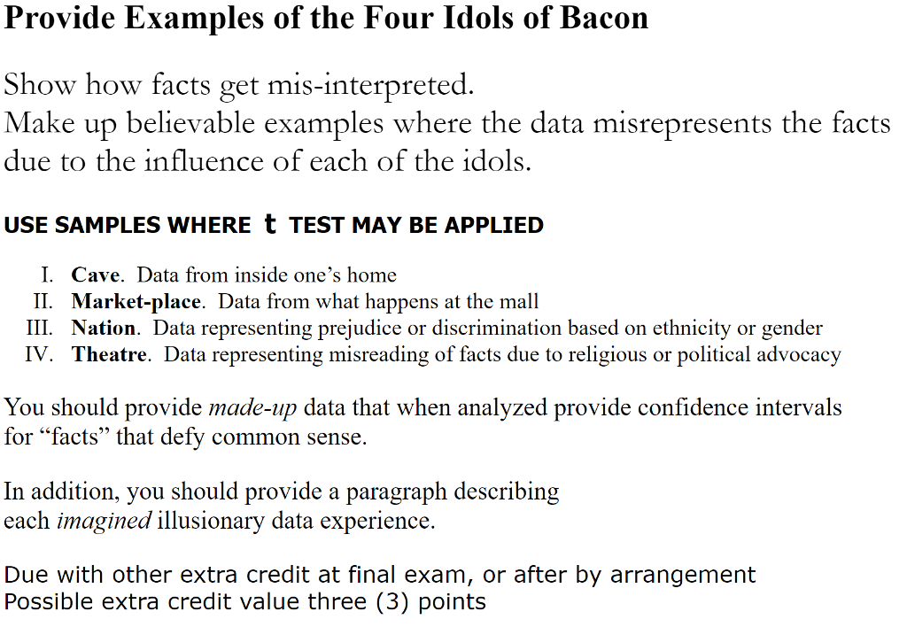 Provide Examples of the Four Idols of Bacon Show how