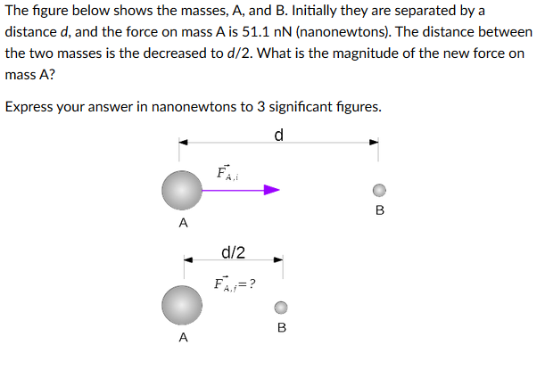 Solved The figure below shows the masses, A, and B. | Chegg.com