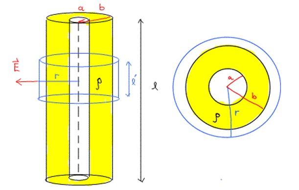 Yellow and Blue / L