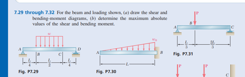 Solved 7.29 through 7.32 For the beam and loading shown, (a) | Chegg.com