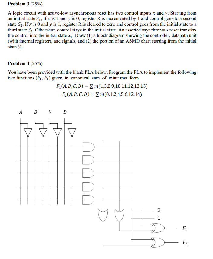 Solved Problem 3 (25%) A logic circuit with active-low | Chegg.com