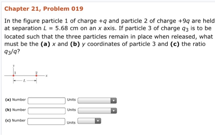 Solved Chapter 21, Problem 019 In The Figure Particle 1 Of | Chegg.com