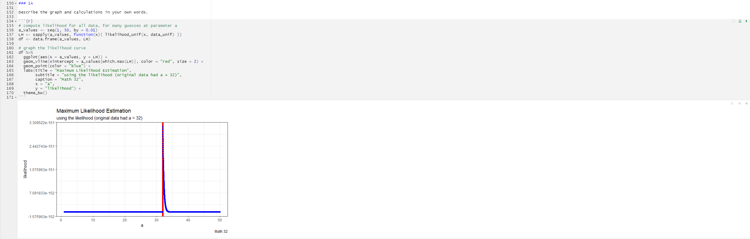 I AM USING R STUDIO. PLEASE SIMPLY LOOK AT | Chegg.com