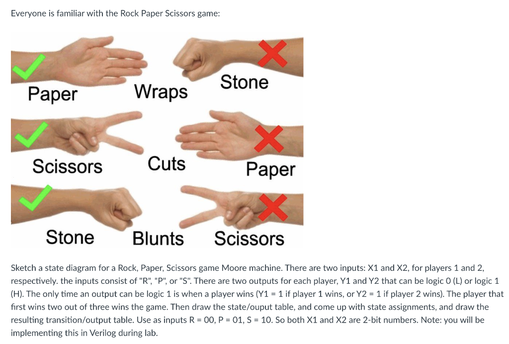 Z. Z Scissors Paper Stone  Scissors beats paper (cuts it)  Paper beats  rock (wraps it)  Rock beats scissors (blunts it)  Showing the same is a  draw. - ppt download