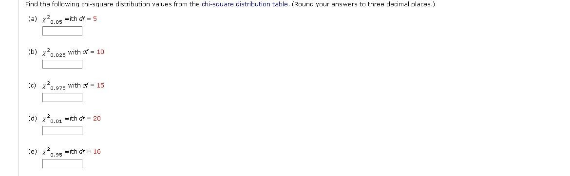 Solved Find The Following Chi-square Distribution Values | Chegg.com