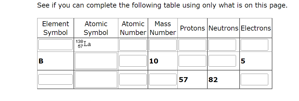 Solved See if you can complete the following table using | Chegg.com