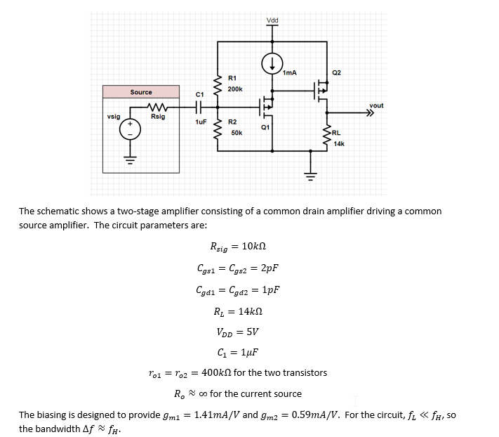 Solved Estimate the highfrequency cutoff fH of the circuit