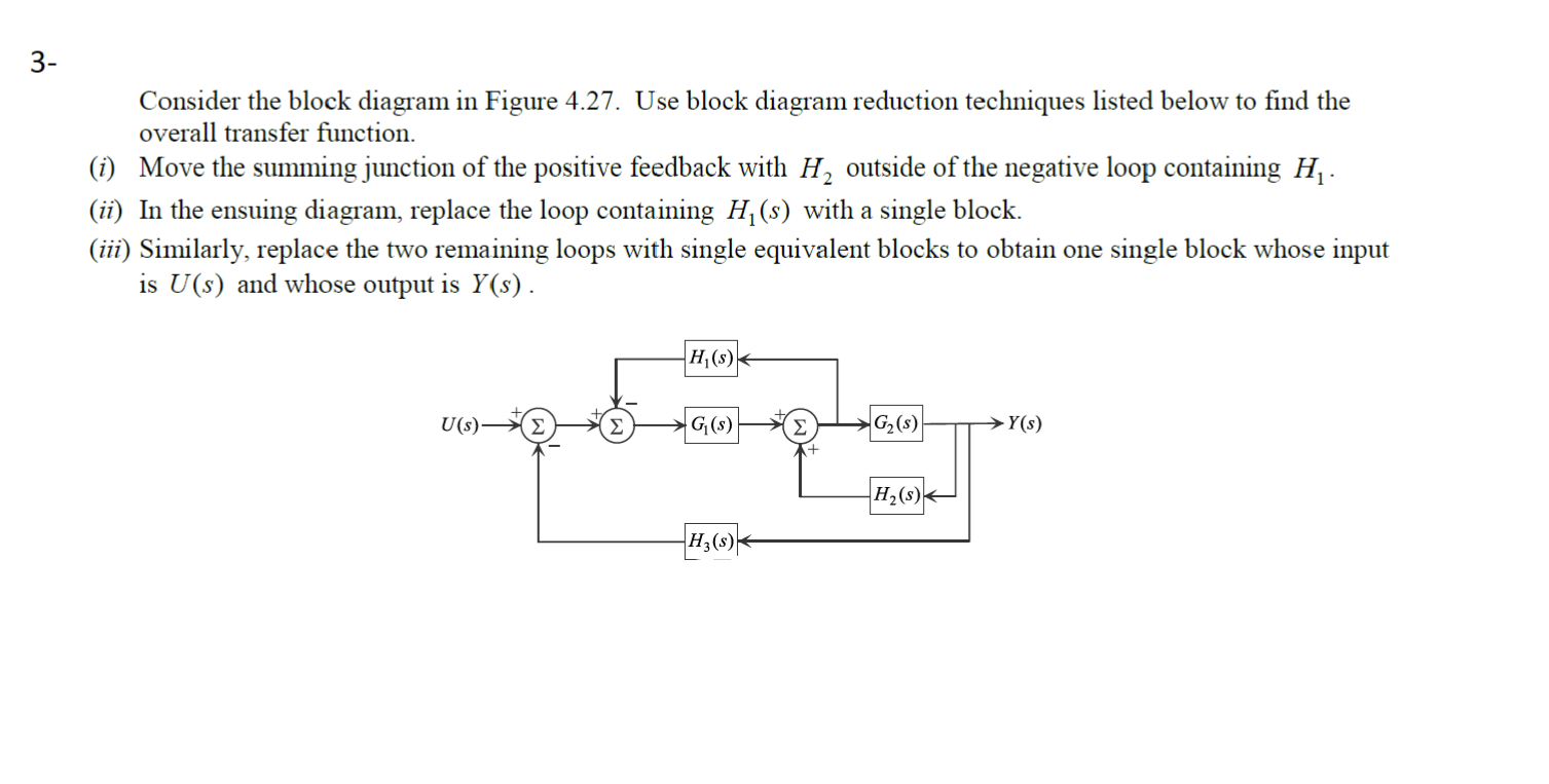 Solved Consider the block diagram in Figure 4.27. Use block | Chegg.com