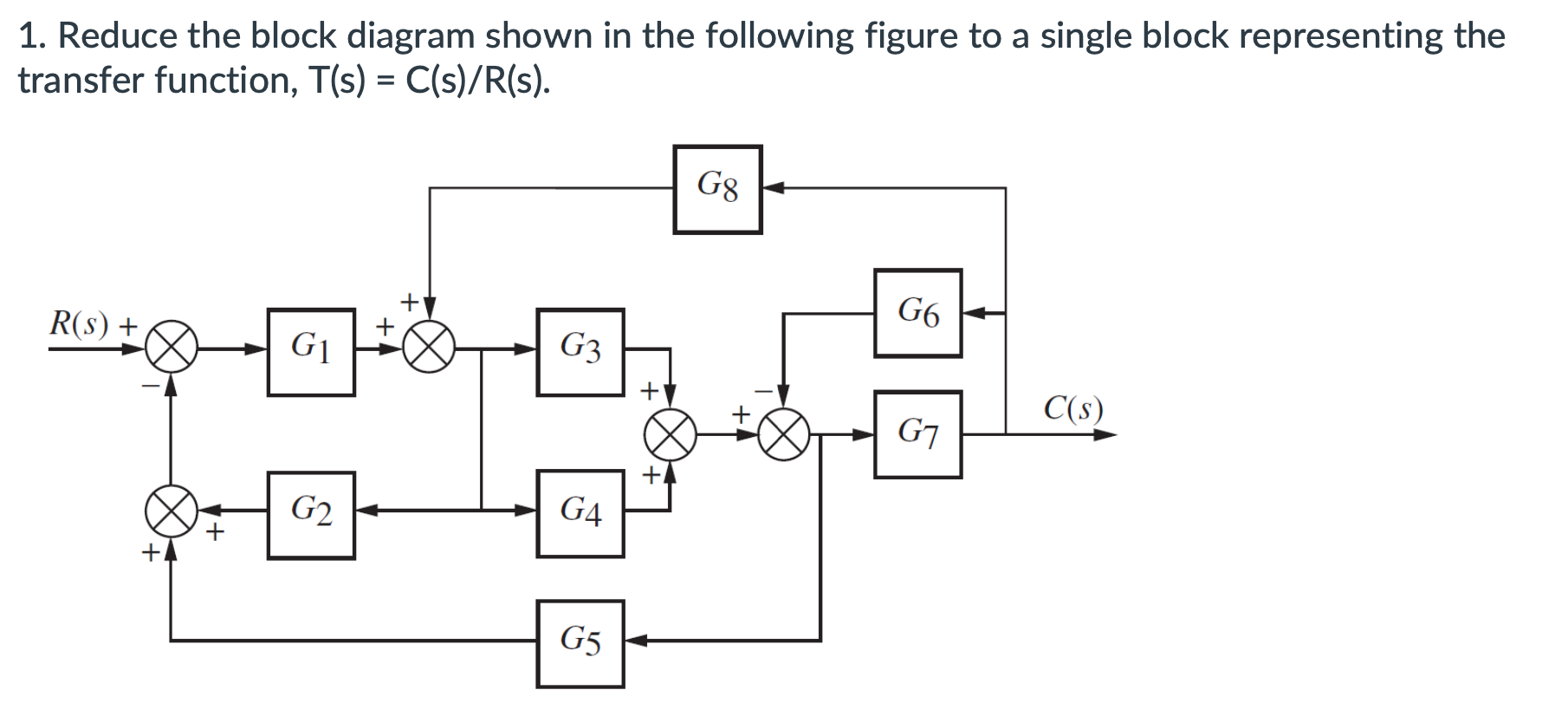 Solved 1. Reduce the block diagram shown in the following | Chegg.com