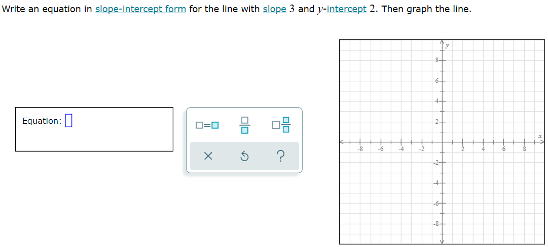 graph the equation of a line in slope intercept form