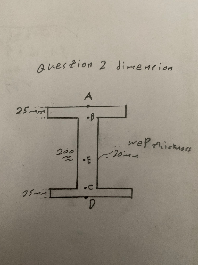Solved Find transverse shear stress at points A,B, and | Chegg.com