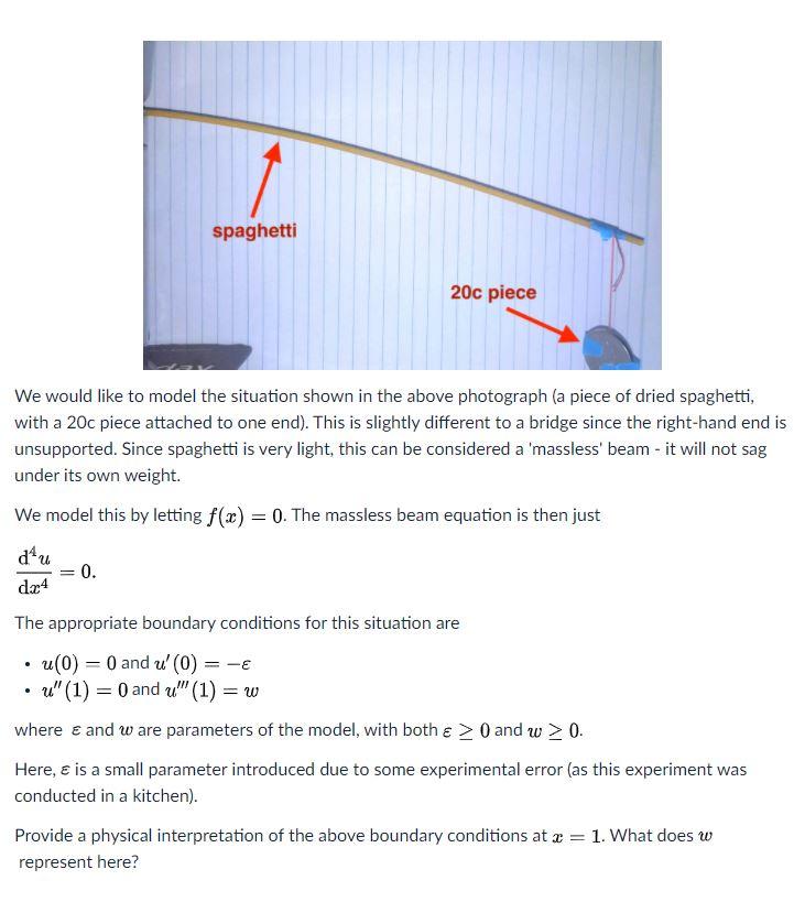 Solved spaghetti 20c piece We would like to model the | Chegg.com
