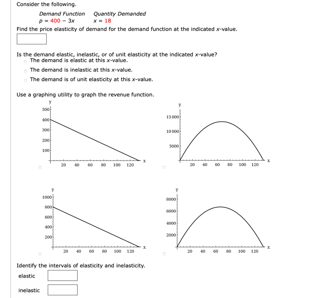 Solved Consider The Following Demand Function Quantity D Chegg Com