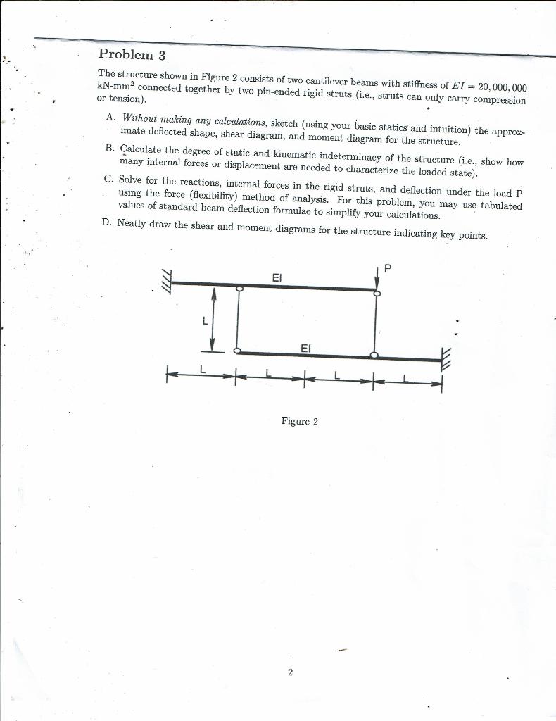 Solved Problem 3 The structure shown in Figure 2 consists of | Chegg.com