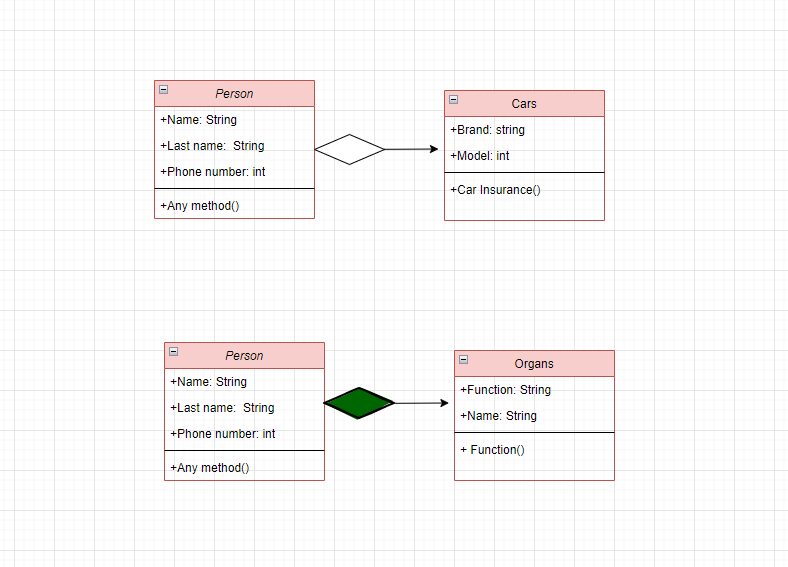 Solved implement in c# code each of the diagrams. You can | Chegg.com