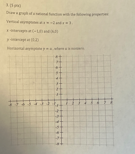Solved 3. (5 pts) Draw a graph of a rational function with | Chegg.com