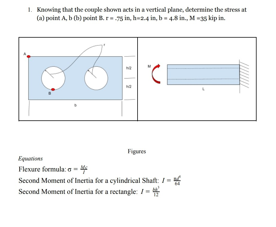 Solved Knowing that the couple shown acts in a vertical | Chegg.com