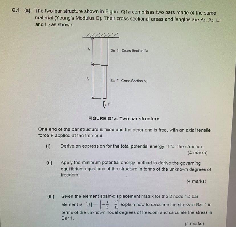Solved Q.1 (a) The two-bar structure shown in Figure Q1a | Chegg.com