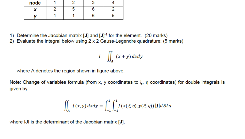 1) Determine the Jacobian matrix \( [\mathrm{J}] \) and \( [\mathrm{J}]^{-1} \) for the element. ( 20 marks)
2) Evaluate the 