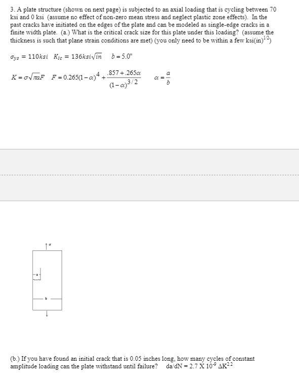 Solved 3. A plate structure shown on next page) is subjected | Chegg.com