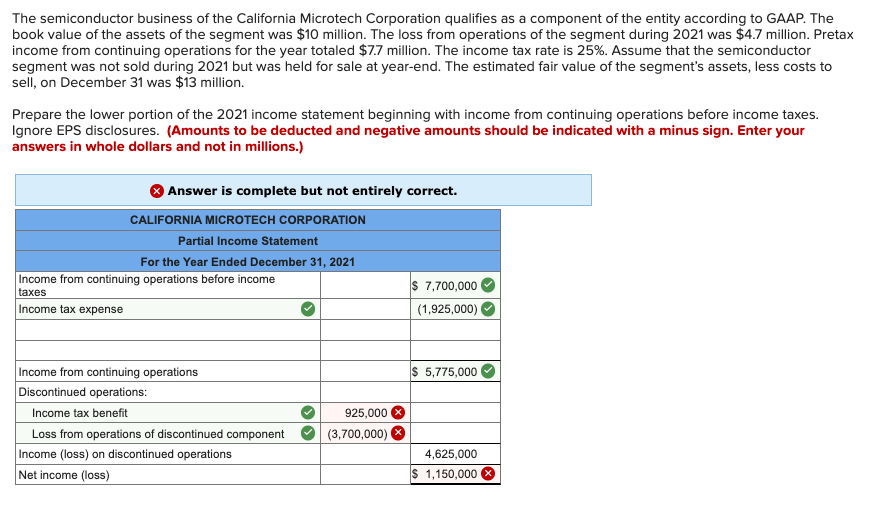 solved-the-semiconductor-business-of-the-california-chegg