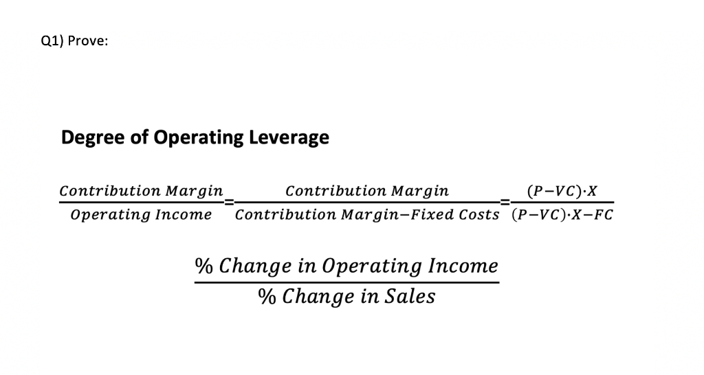 Operating Leverage DOL Formula + Calculator