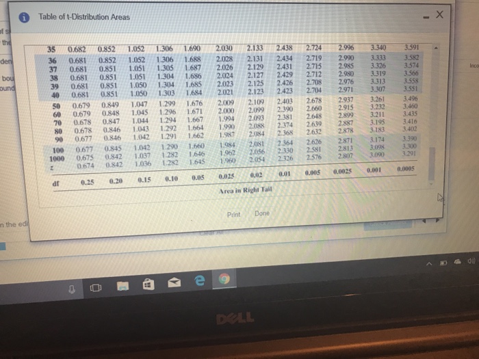 mv score : 0%, 0 of 8 pts Table of t-Distribution | Chegg.com