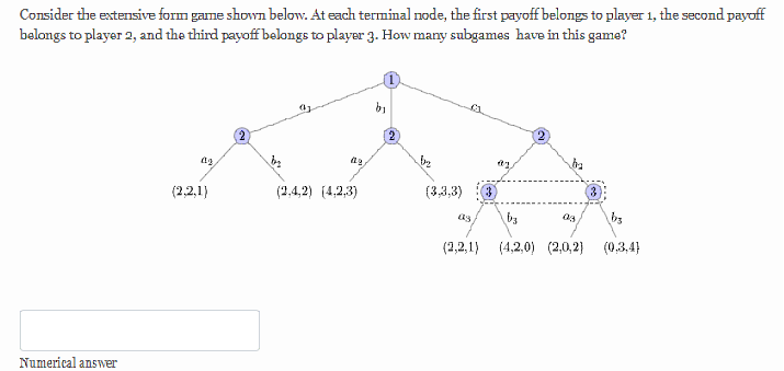 Solved Consider the extensive form game shown below. At each | Chegg.com