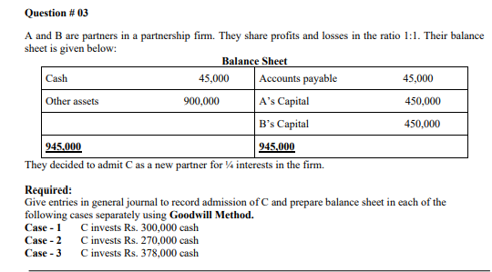 Solved Question # 03 A And B Are Partners In A Partnership | Chegg.com