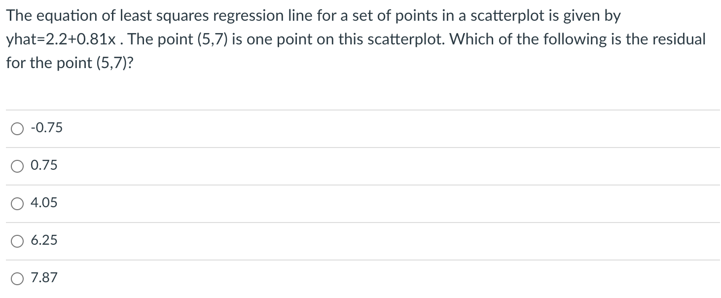 Solved The equation of least squares regression line for a | Chegg.com