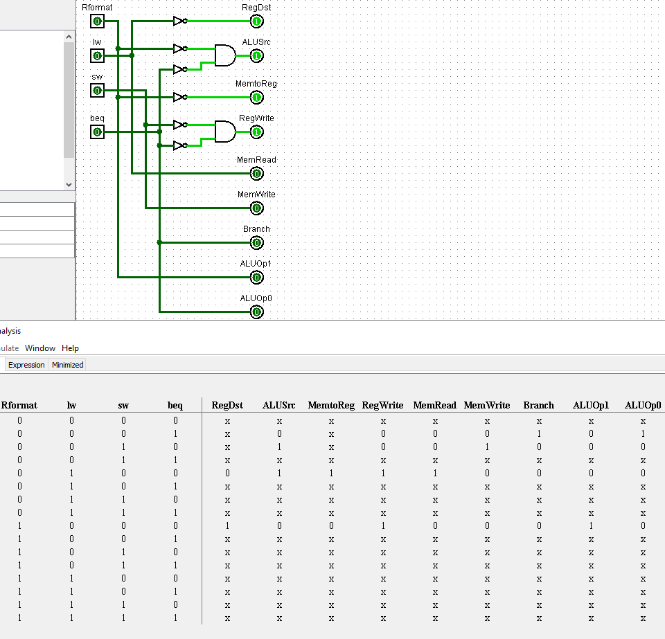 Solved In Logisim, I am asked to complete a control decode