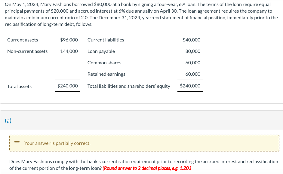 Solved On May 1 2024 Mary Fashions Borrowed 80 000 At A Chegg Com   Php5PBANL