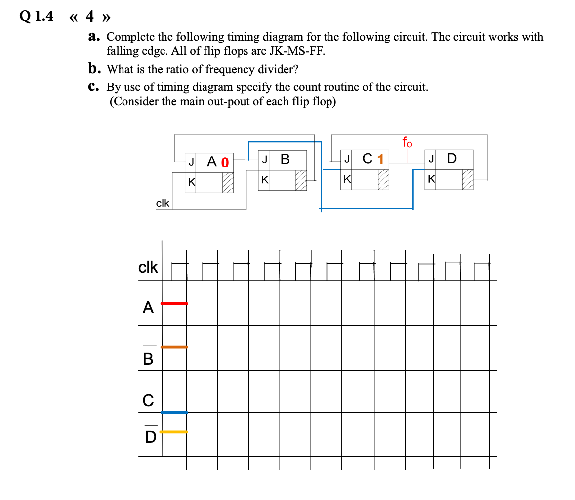 Solved Q 1.4 « 4 » a. Complete the following timing diagram | Chegg.com