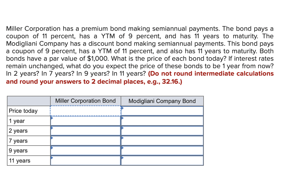 Solved Miller Corporation Has A Premium Bond Making | Chegg.com