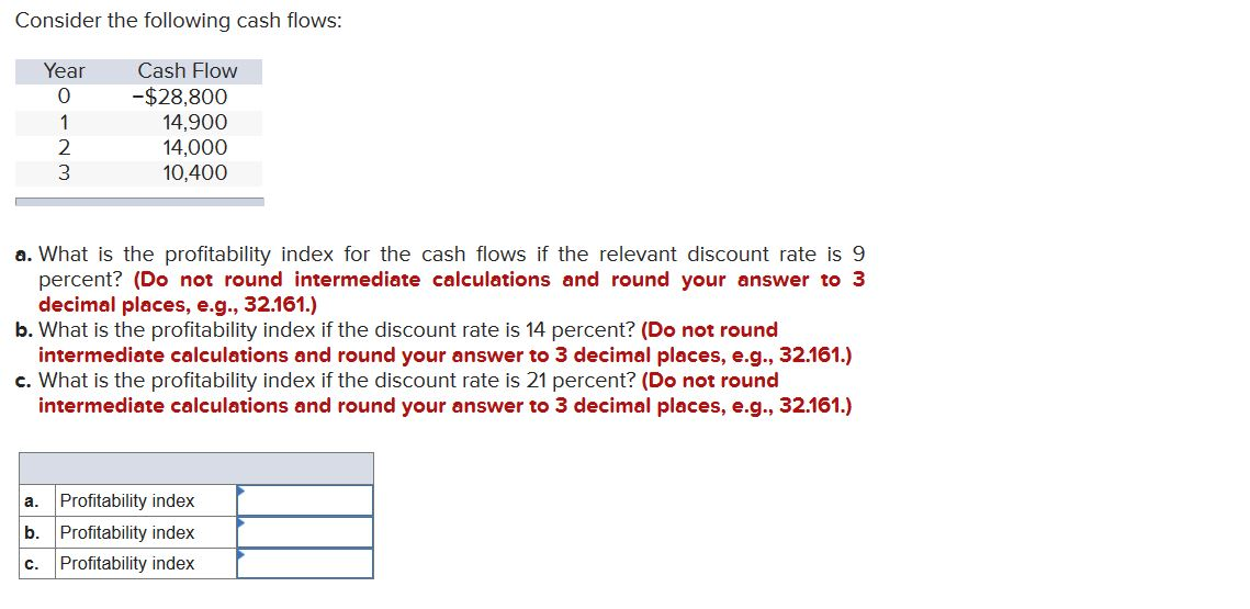 Solved Consider the following cash flows: Year WN -O Cash | Chegg.com