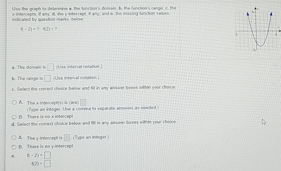 Solved Use the graph to determine a. the function's domain, | Chegg.com