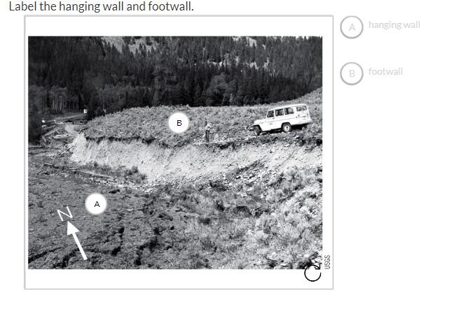 Solved What type of fault is depicted in the figure? Choose