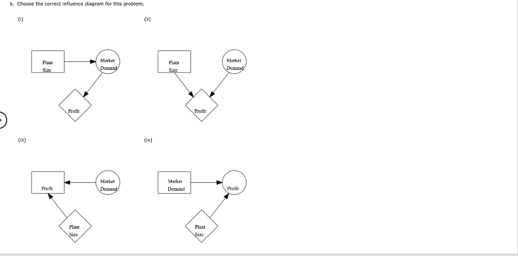 solved-southland-corporation-s-decision-to-produce-a-new-chegg