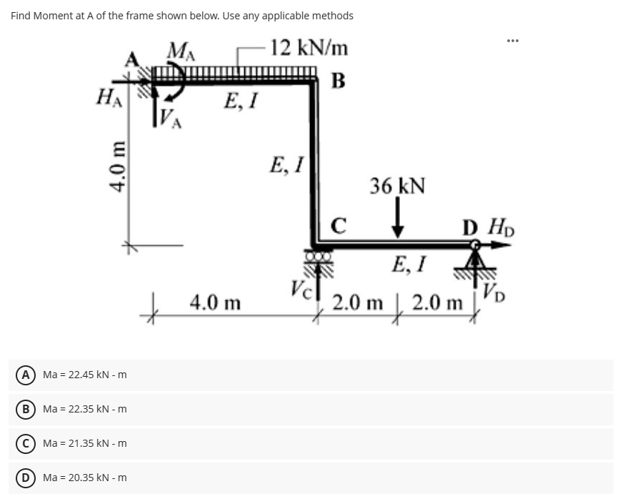 Solved Find Moment at A of the frame shown below. Use any | Chegg.com