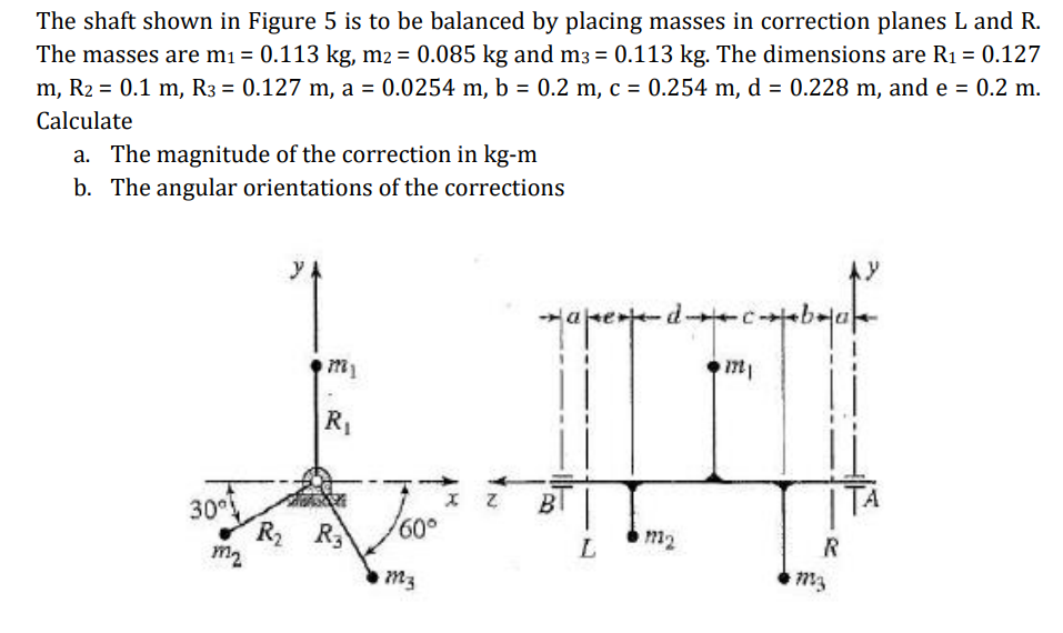 Solved The shaft shown in Figure 5 is to be balanced by | Chegg.com