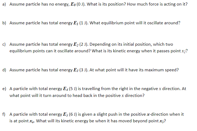 Solved A potential energy function is shown in the graph | Chegg.com
